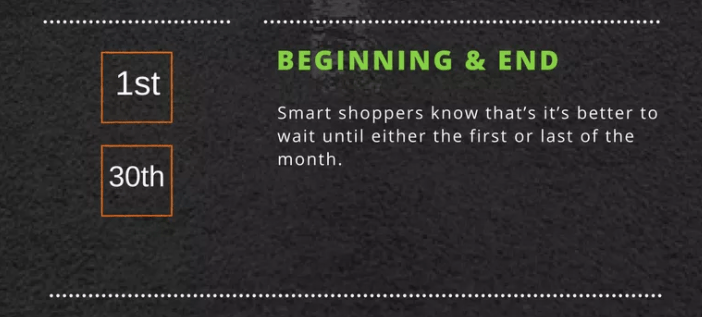 best time to buy a new car beginning end of month