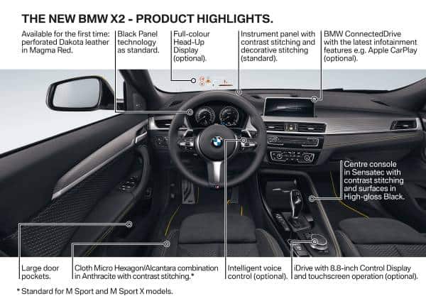 2018 bmw x2 features interior