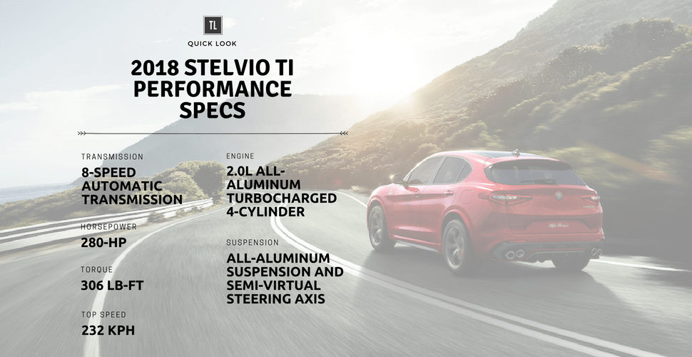 2018 alfa romeo stelvio ti performance specs